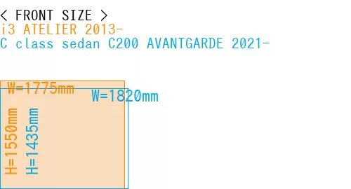 #i3 ATELIER 2013- + C class sedan C200 AVANTGARDE 2021-